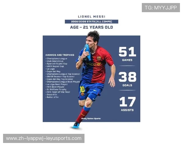 欧冠百球纪录梅西的进球技巧及比赛影响力